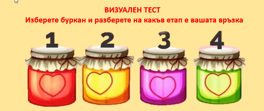 Визуален тест: На какъв етап от развитието си е вашата връзка