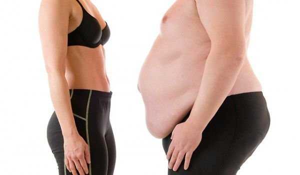 Как да разберем дали сме затлъстели?